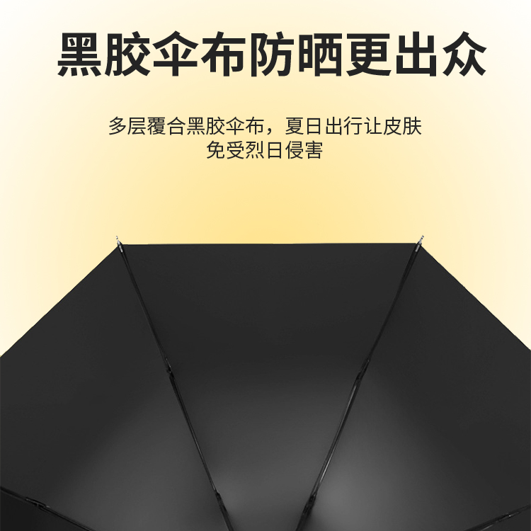 传说之下太阳伞波动狗游戏周边晴雨伞男女学生自动折叠遮阳伞防晒