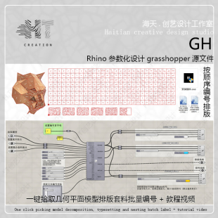 一键展开动物平面几何模型及组合面模型排版套料编号GH程序V3.0