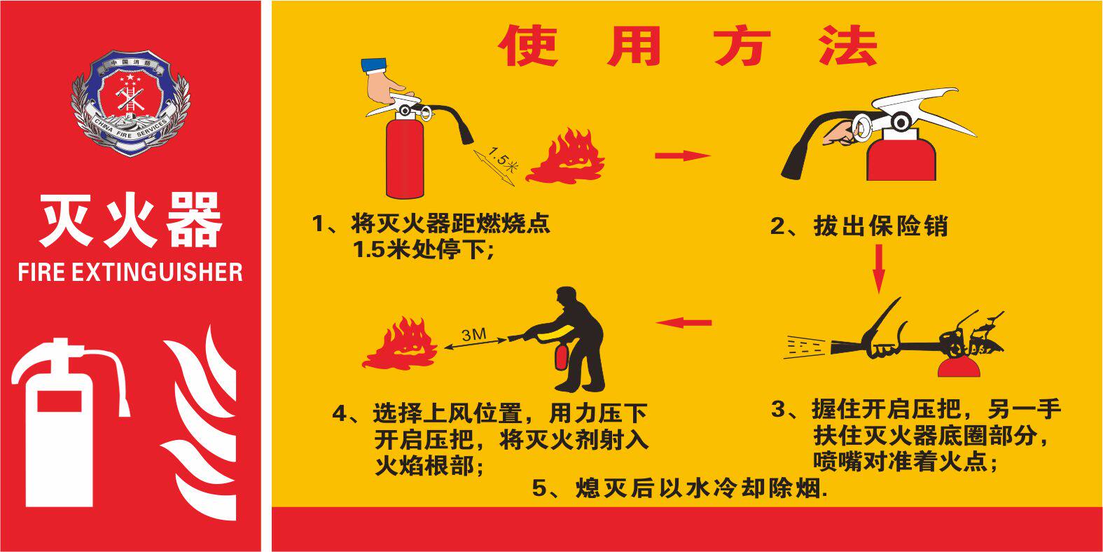 灭火器消防消火栓背胶防水明图操作步骤使用厂区标志牌