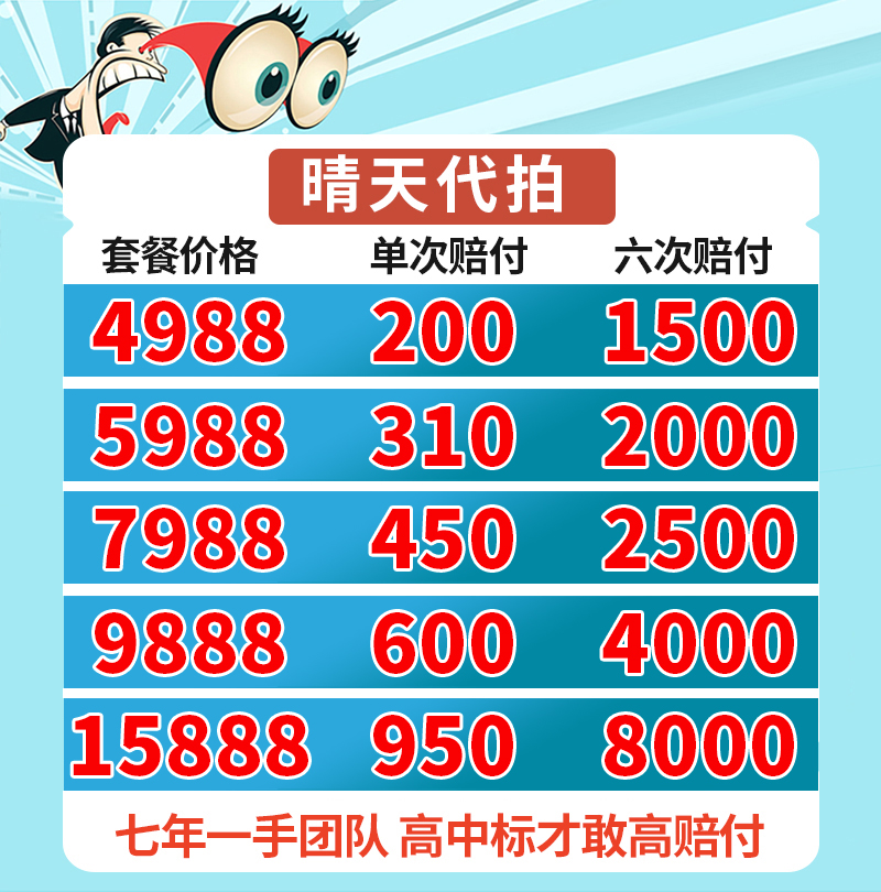 上海代拍沪牌-特价促销-优惠券领取-价格|多少钱|什