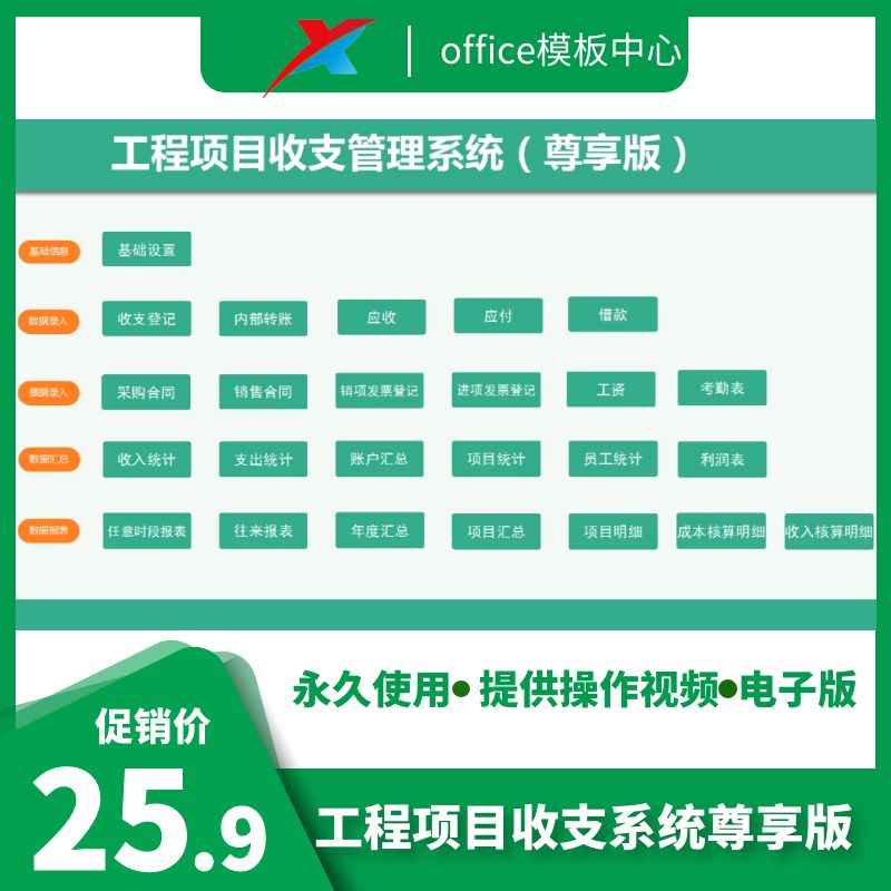 工程项目收支Excel表格工程成本核算管理系统软件