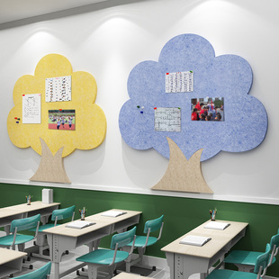 班级布置教室文化墙贴纸装饰毛毡板公告栏班务小学初中校园主题墙