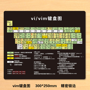 程序员皮革小垫linux命令函数vscode快捷键git vim精密锁边鼠标垫