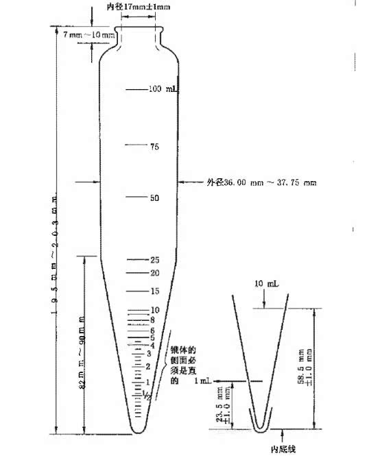 100ml离心管GB/T6533原油中水和沉淀物的测定离心法专用试管 包邮