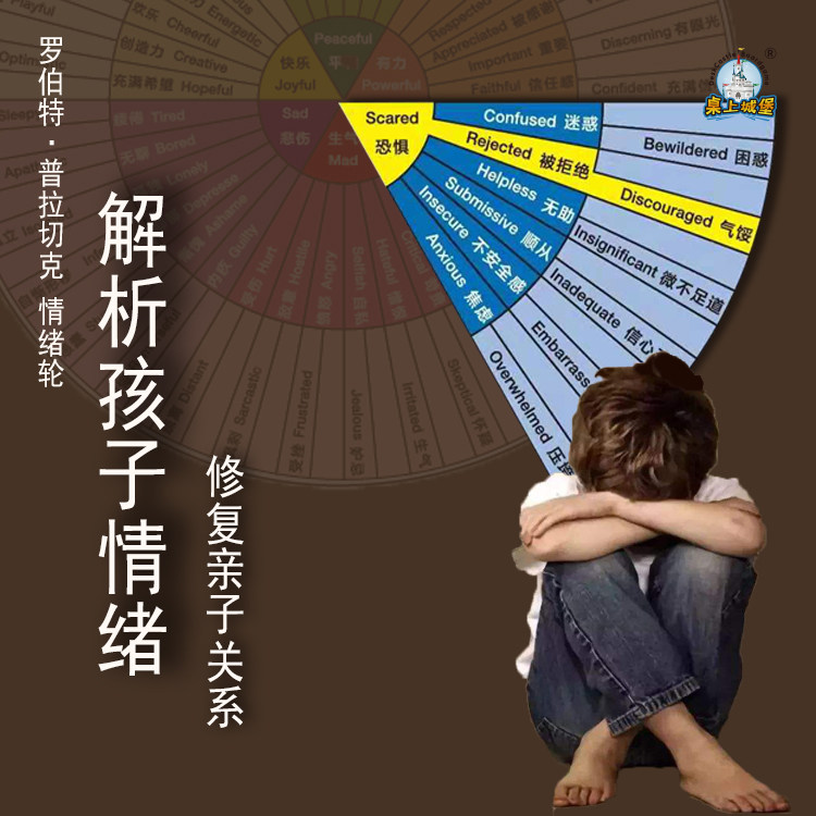 情绪感受轮宝宝儿童情绪管理与性格培养儿童情绪心理学 早教挂图