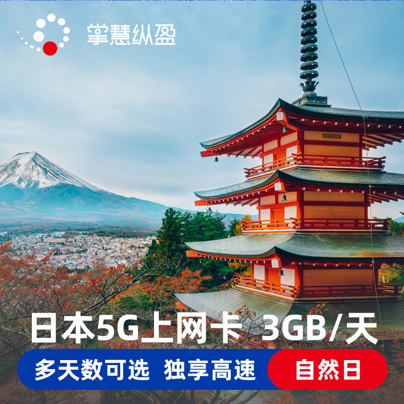 亿点 5G日本流量上网卡softb