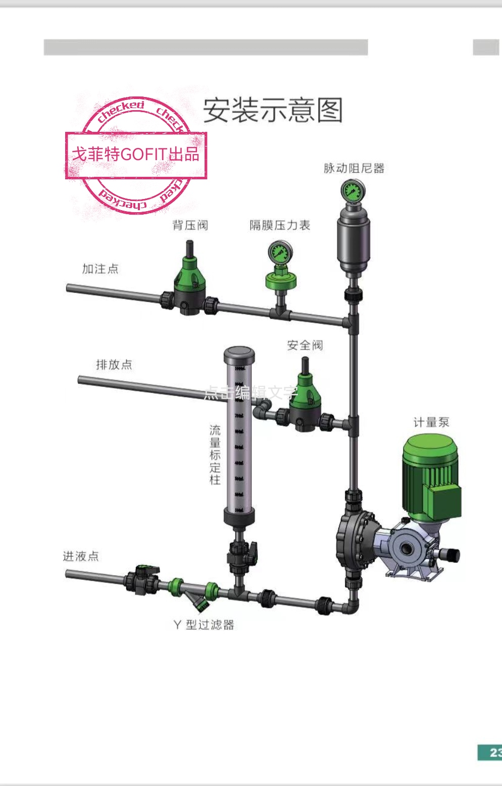 戈菲特GOFIT安全背压阀PPH安全背压阀减压阀泄压阀UPVC安全背压阀