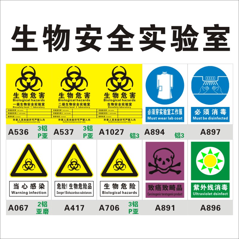 必须实验室生物工作服标识消毒紫外线致畸致癌一二级标志牌