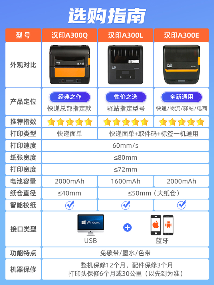 汉印A300L菜鸟驿站掌柜取件码标签打印机蓝牙便携式快递单打单机