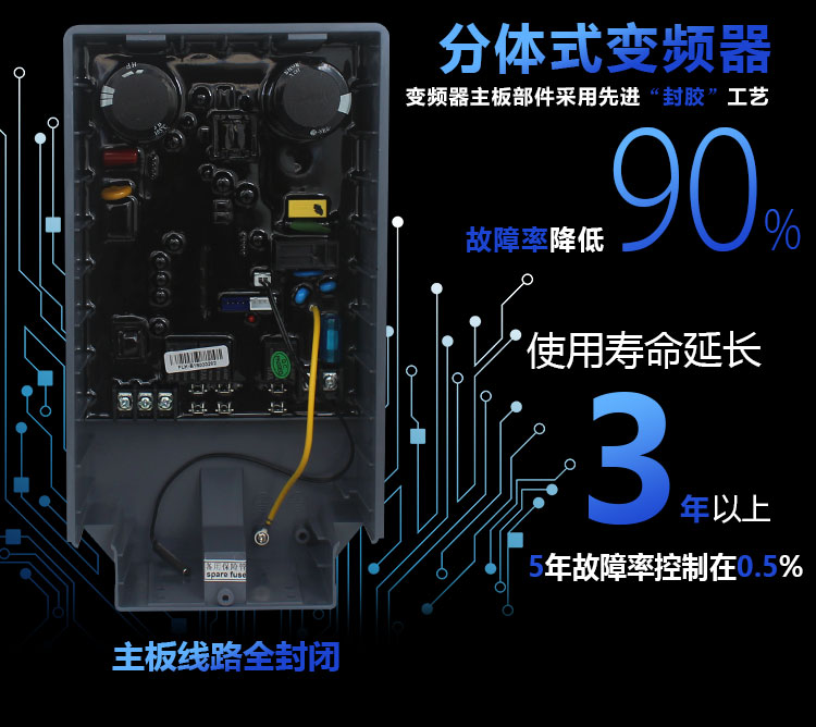 工业水冷风机配件环保空调变频调速控制器1.1KW1.5KW遥控开关220V