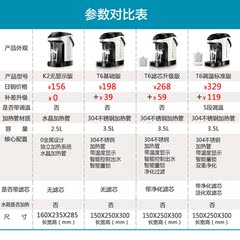 买K2水壶加39元可换为YMO-T6基础版 其它版本询详客服 单拍不发货