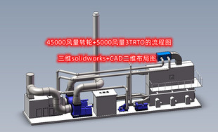 45000风量沸石转轮+5000风量3室RTO的流程图、三维二维布局图
