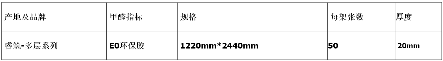 20mm东方港实木多层板 E0级环保家具板材 室内装潢 柳桉芯