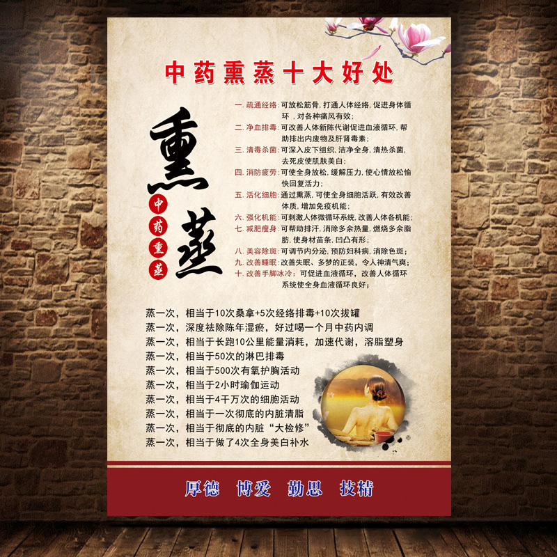 中药熏蒸十大好处功效海报 中医养生宣传挂图 中医养生馆装饰1964