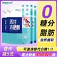 禾甘木糖醇500g代糖糖尿人代赤藓糖醇烘培甜味剂优零卡糖健康代糖