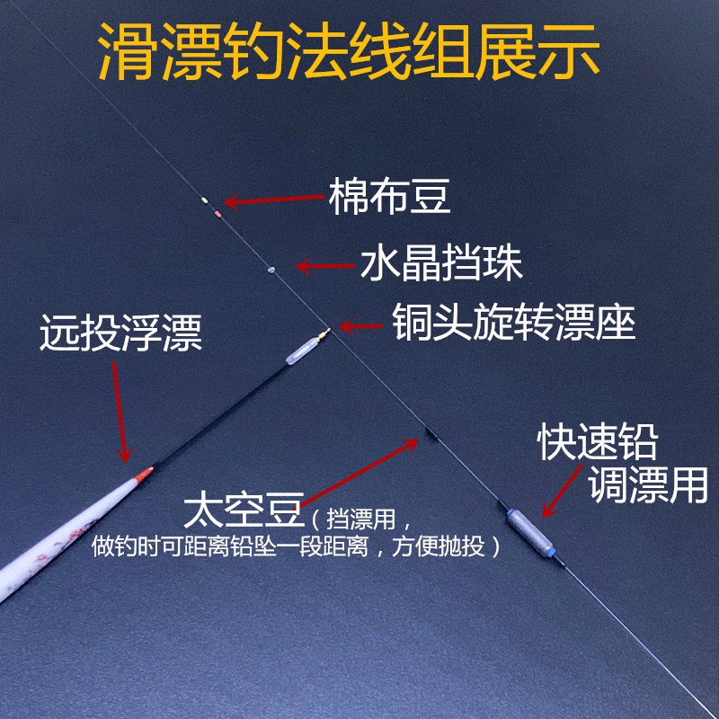矶钓路亚滑漂钓法专用双配件豆棉布豆矶竿定位棉线结棉线配件挡豆