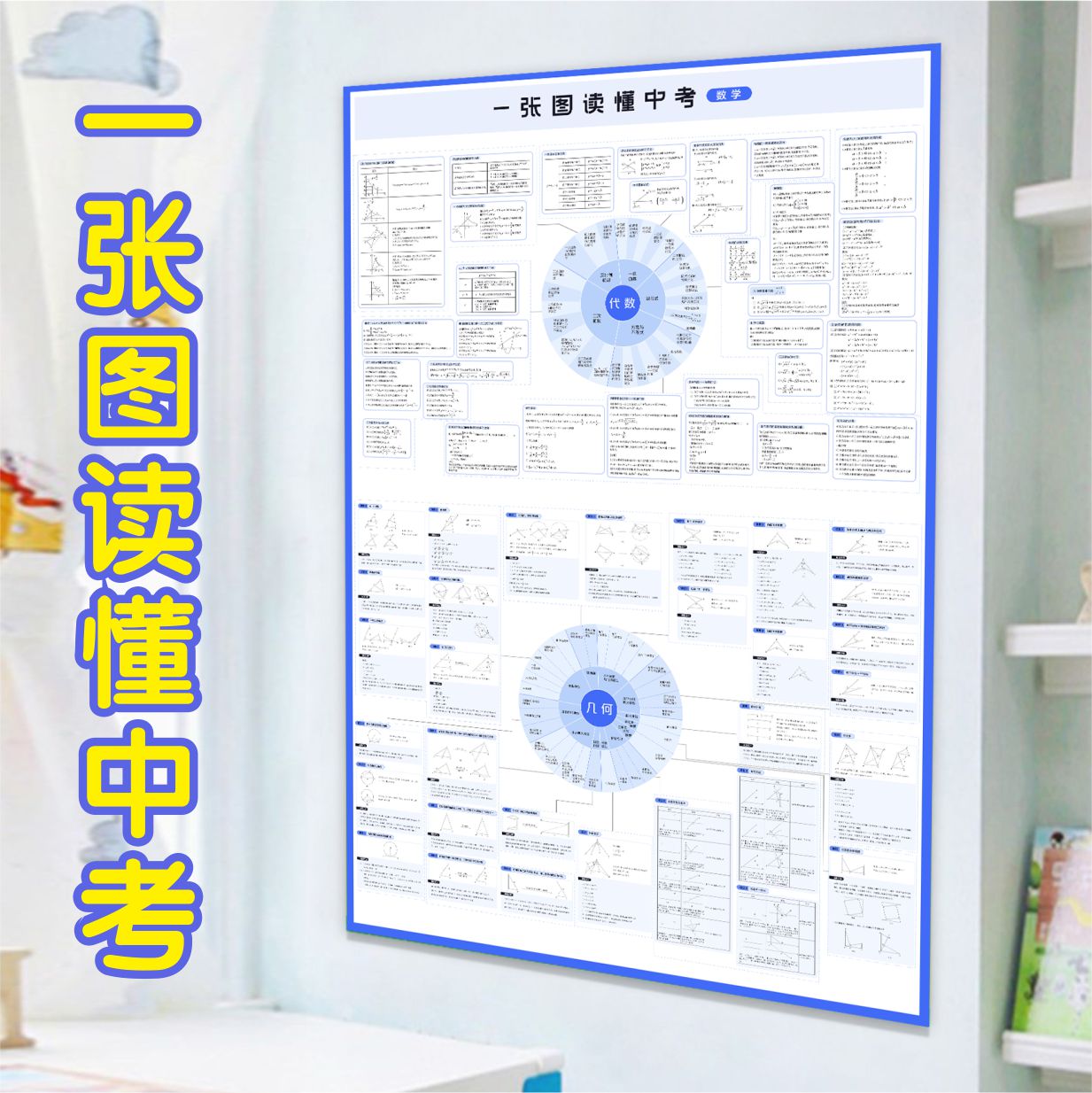 初中数学一张图读懂中考数学思维导图班级历史重点知识挂图墙贴