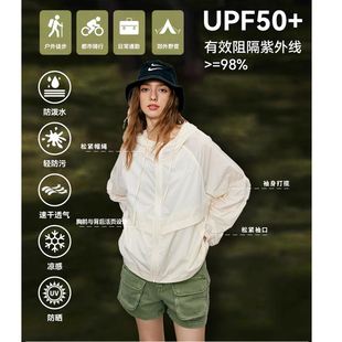 UPF50+ 德国鲁道夫 黑科技防晒衣 轻薄款连帽抽绳活页透气外套女