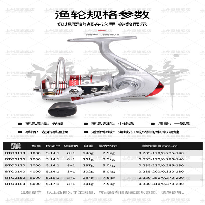 光威GW中途岛纺车轮渔轮全金属线杯鱼线轮海竿轮远投鱼轮矶钓路亚