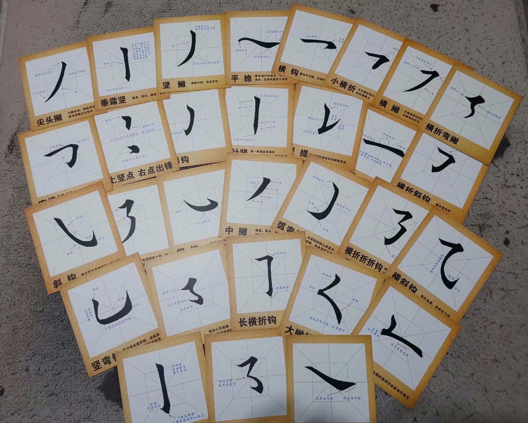 新款田楷书欧阳询欧体基本笔画独体字卡练习毛笔偏房部首书法定制