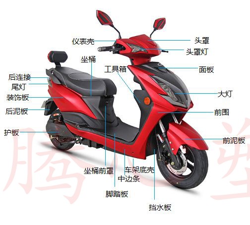 爱玛电动车配件外壳雅迪电车塑料件大灯全套塑料配件大全奥通前围