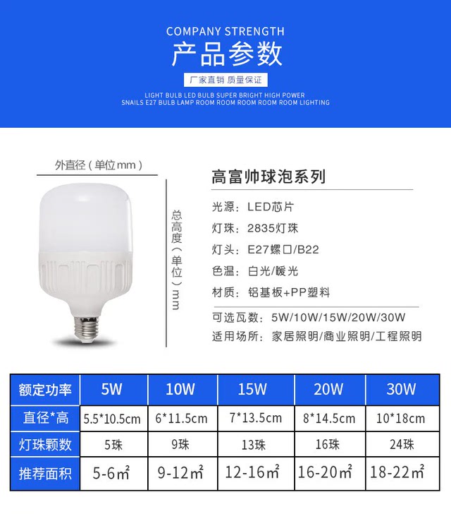 厂家直销led灯泡led塑料球泡灯E27/B22节能灯泡