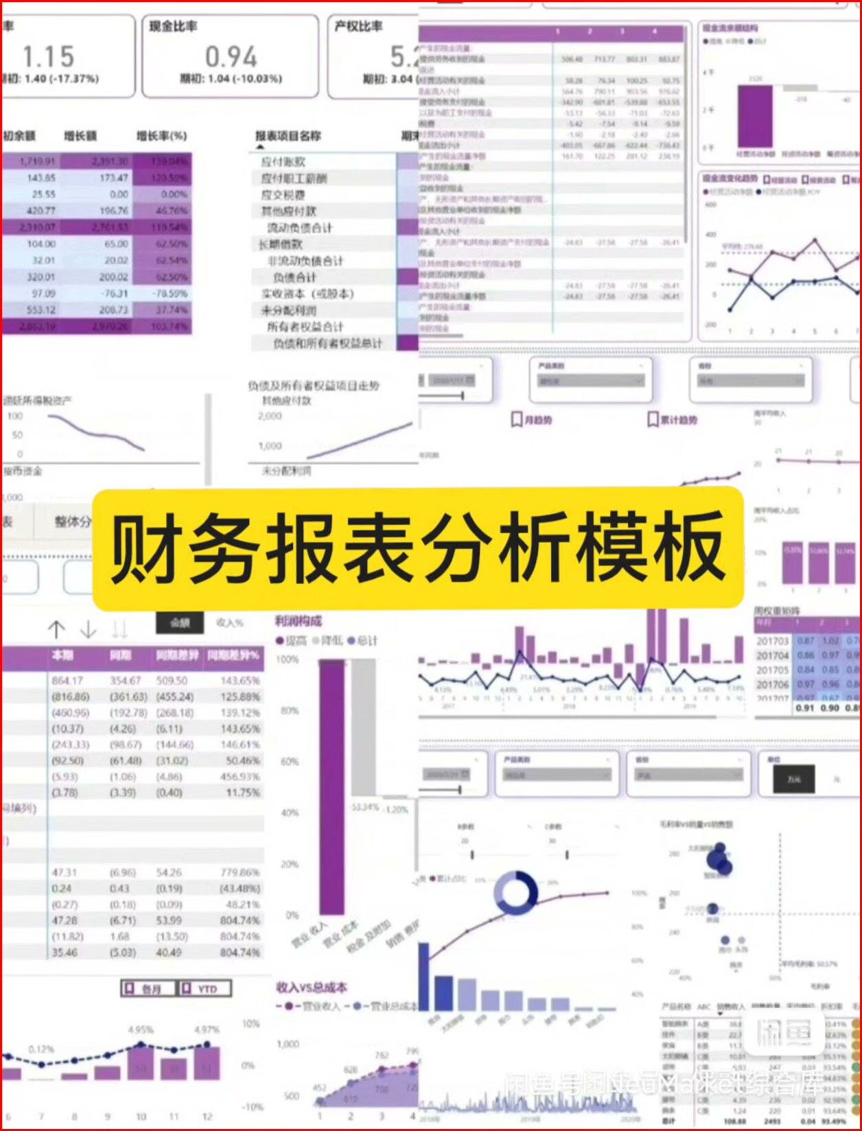 【自动发货】财务bp报表分析模板_power bi(可套用，
