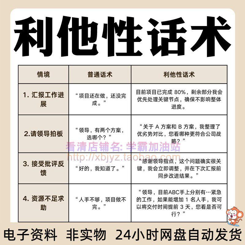 利他性话术正能量与上级同事下级沟通高情商舒服客户谈单销售技巧