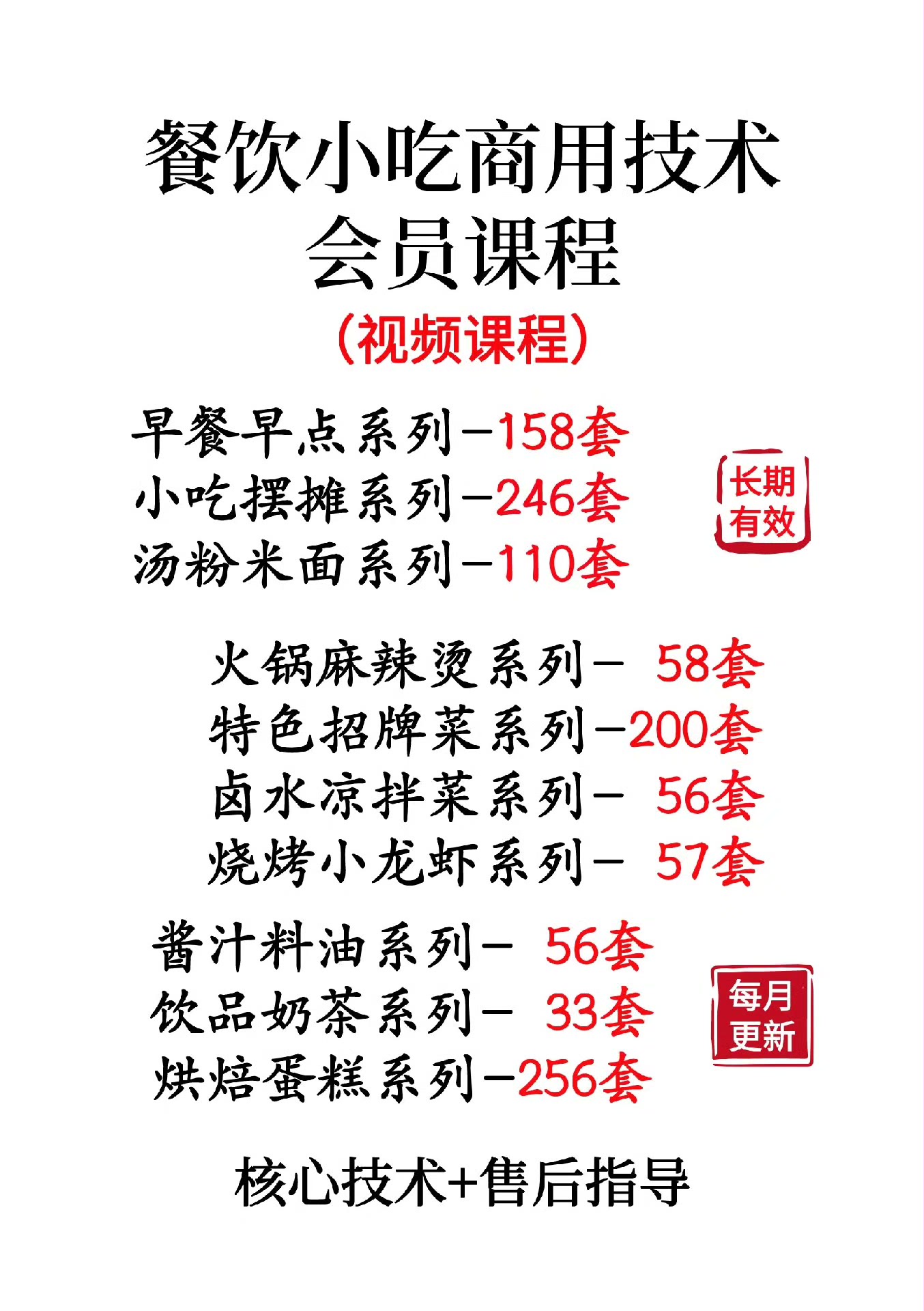 小吃配方大全 小吃技术配方 小吃配方教程 餐饮美食配方教程