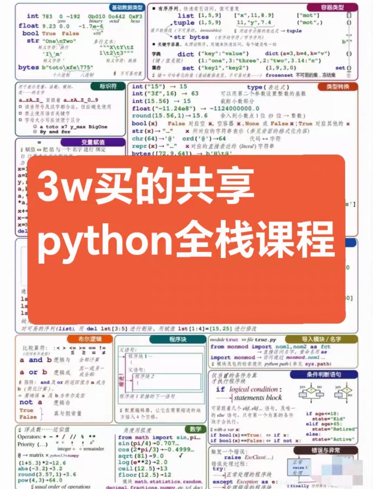 [直拍秒发]之前花了30000买的Python视频全套教程，