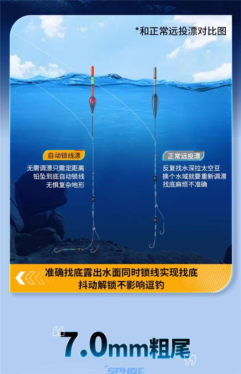 新款自动找底鱼漂免调漂海竿远投矶钓专用浮漂醒目加粗尾路滑滑漂