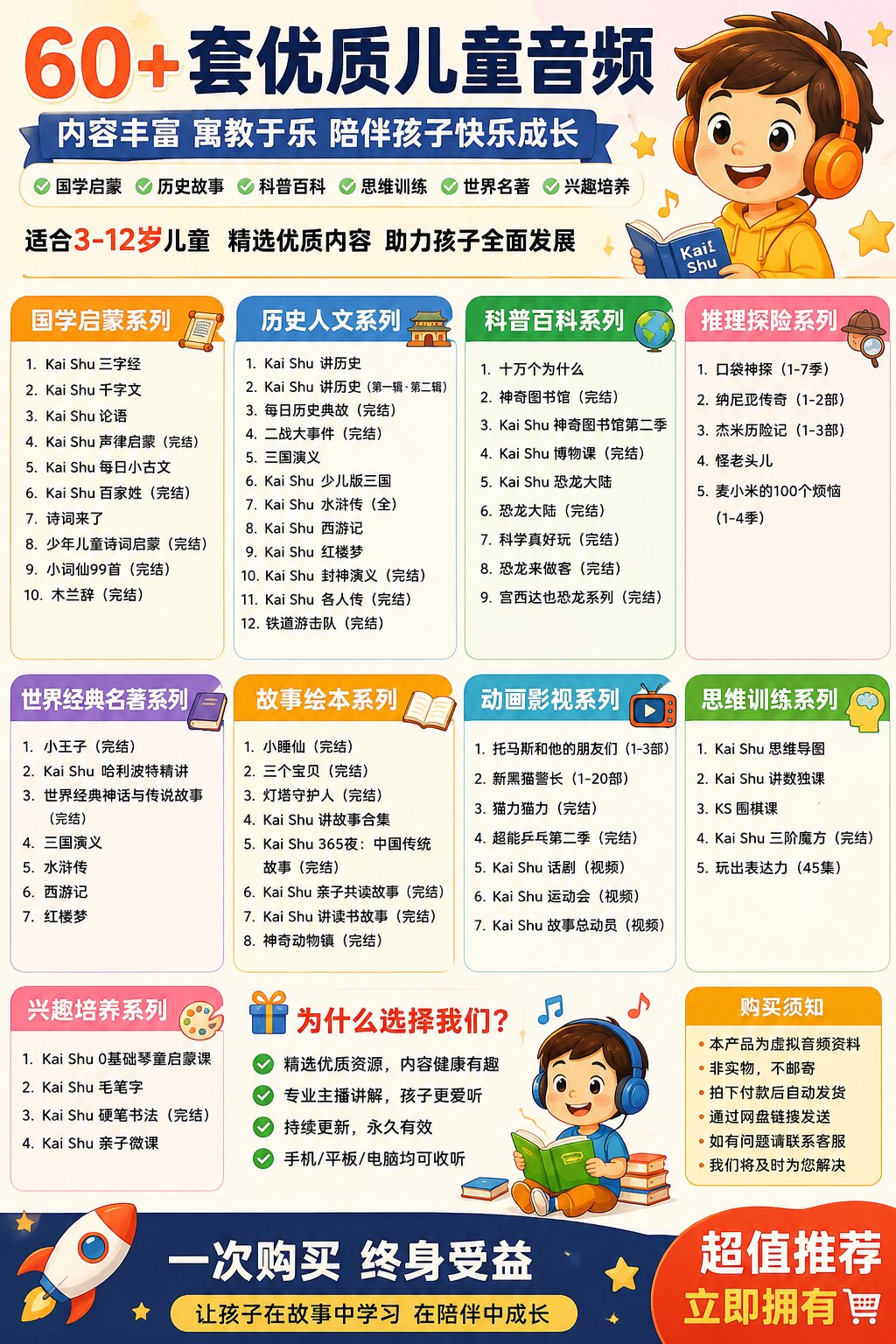 【直拍秒发】儿童音频合集60+套｜三字经｜西游记｜等