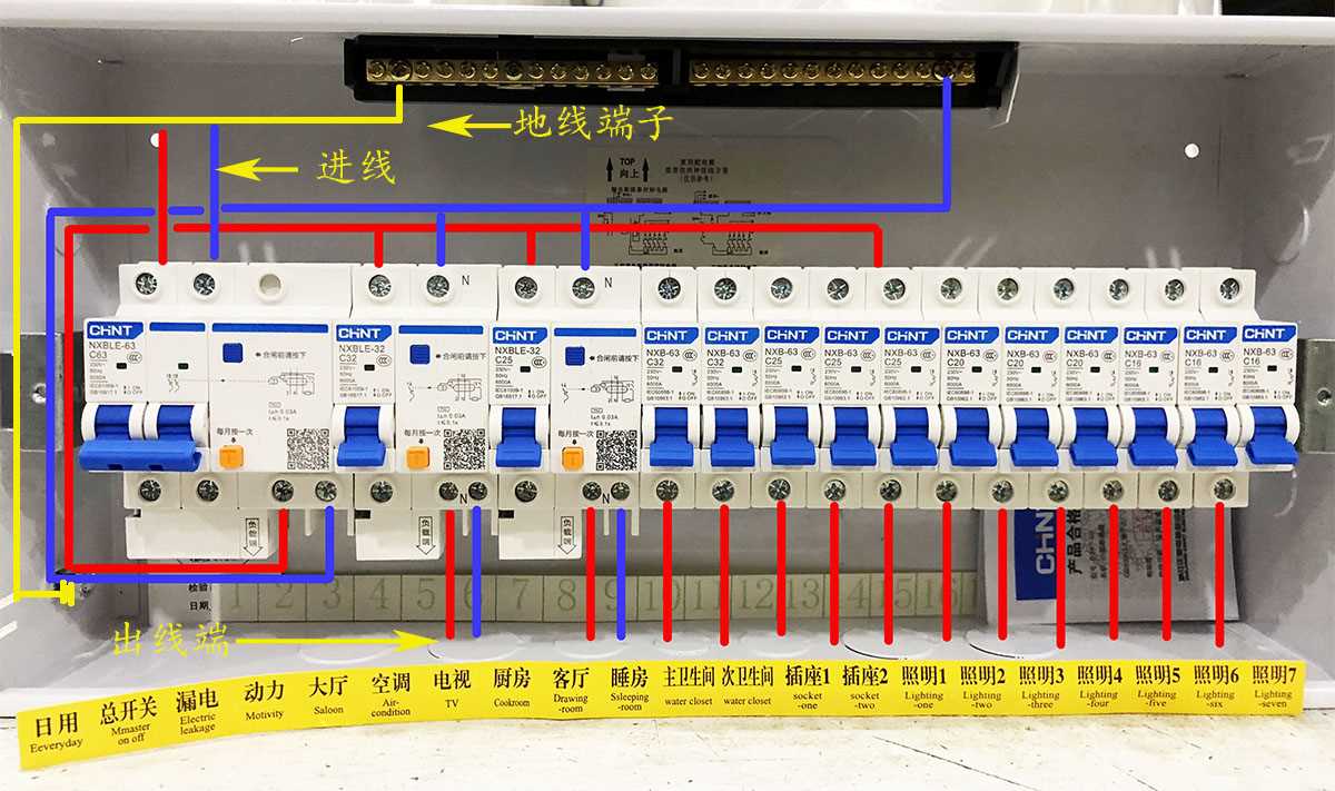 家庭强电箱标准配置图图片