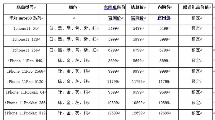 苹果iphone11promax预定暗夜绿预订价加1