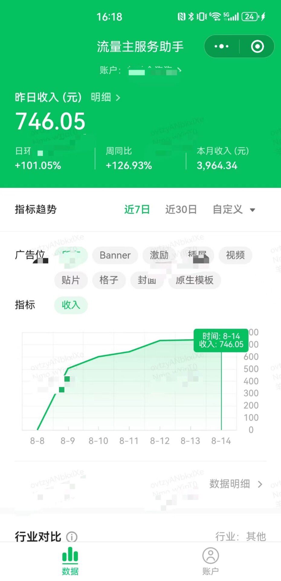 小程序挂机开发，2小时日赚400+