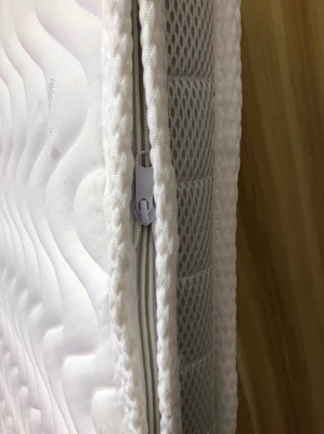 消费者点评IONTEX乳胶床垫怎么样？评价如何？