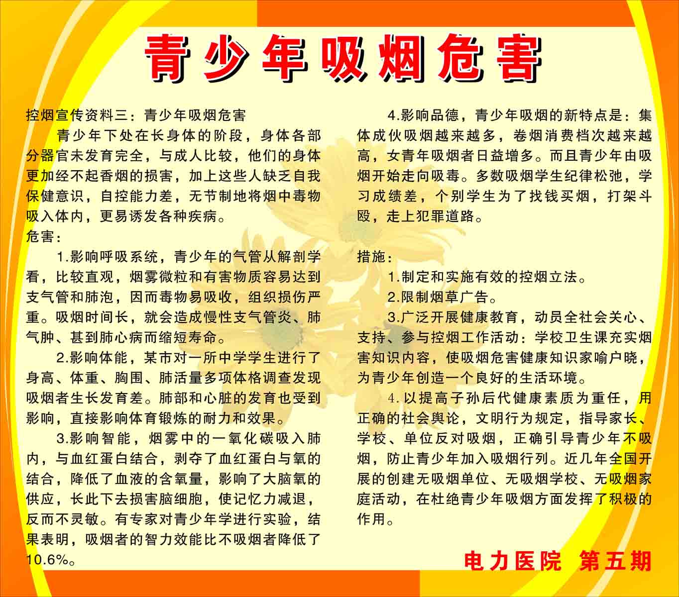 吸烟的危害展板