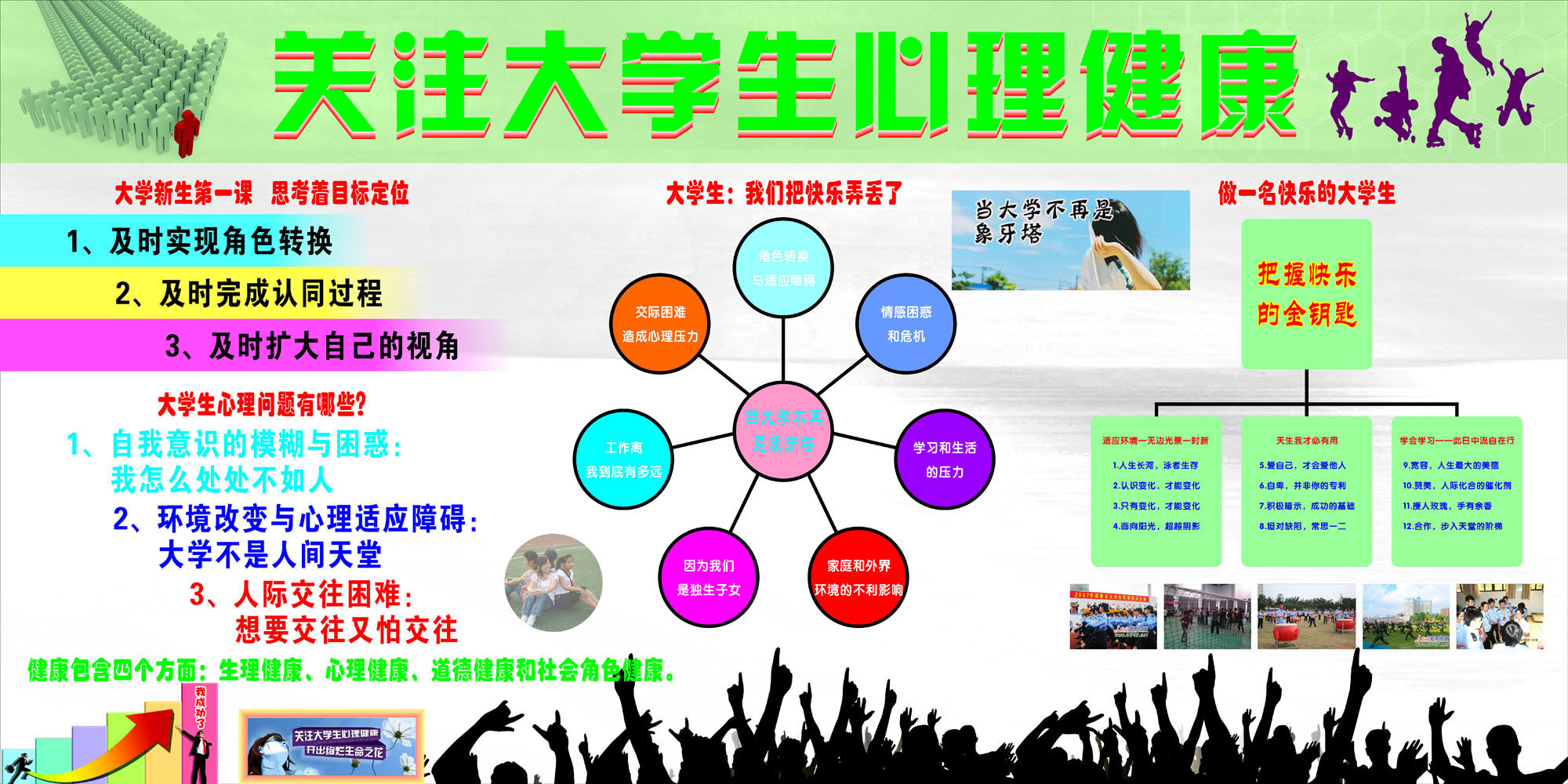 602海报印制海报展板素材162关注大学生心理健康栏