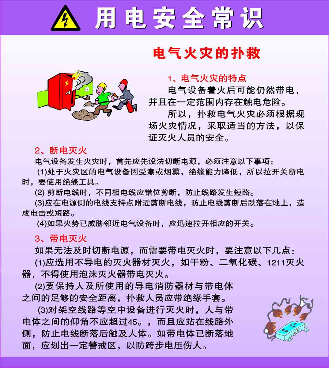 海报常识印制素材其它展板电器火灾扑救写真