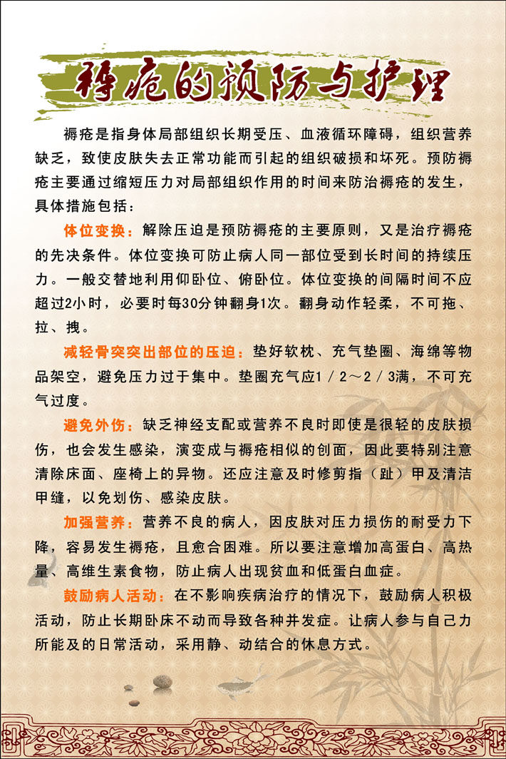 海报印制设计展板素材古典中医褥疮护理定制写真