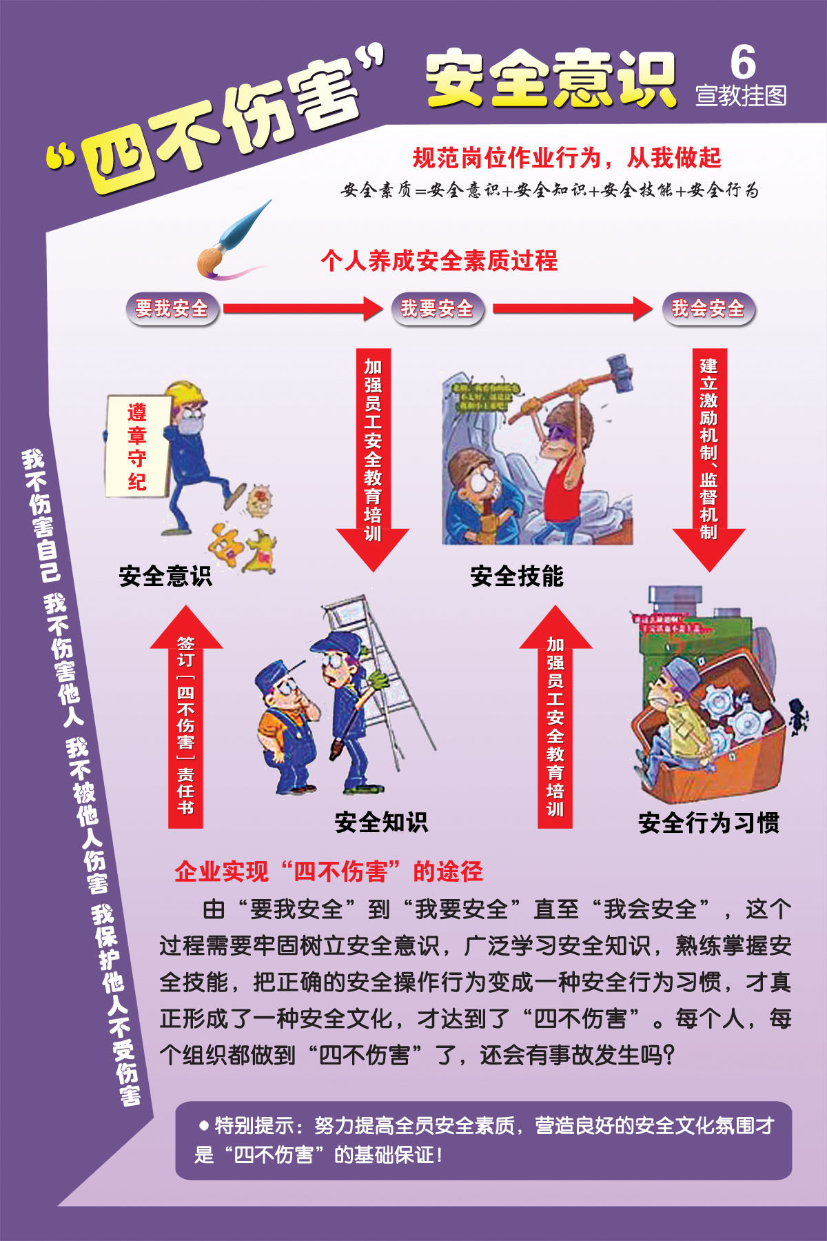 海报印制展板写真喷绘居民四不伤害安全意识写真