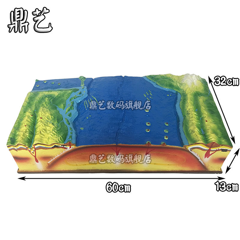 板块构造地表形态模型碰撞火山地理科学地质教学仪器