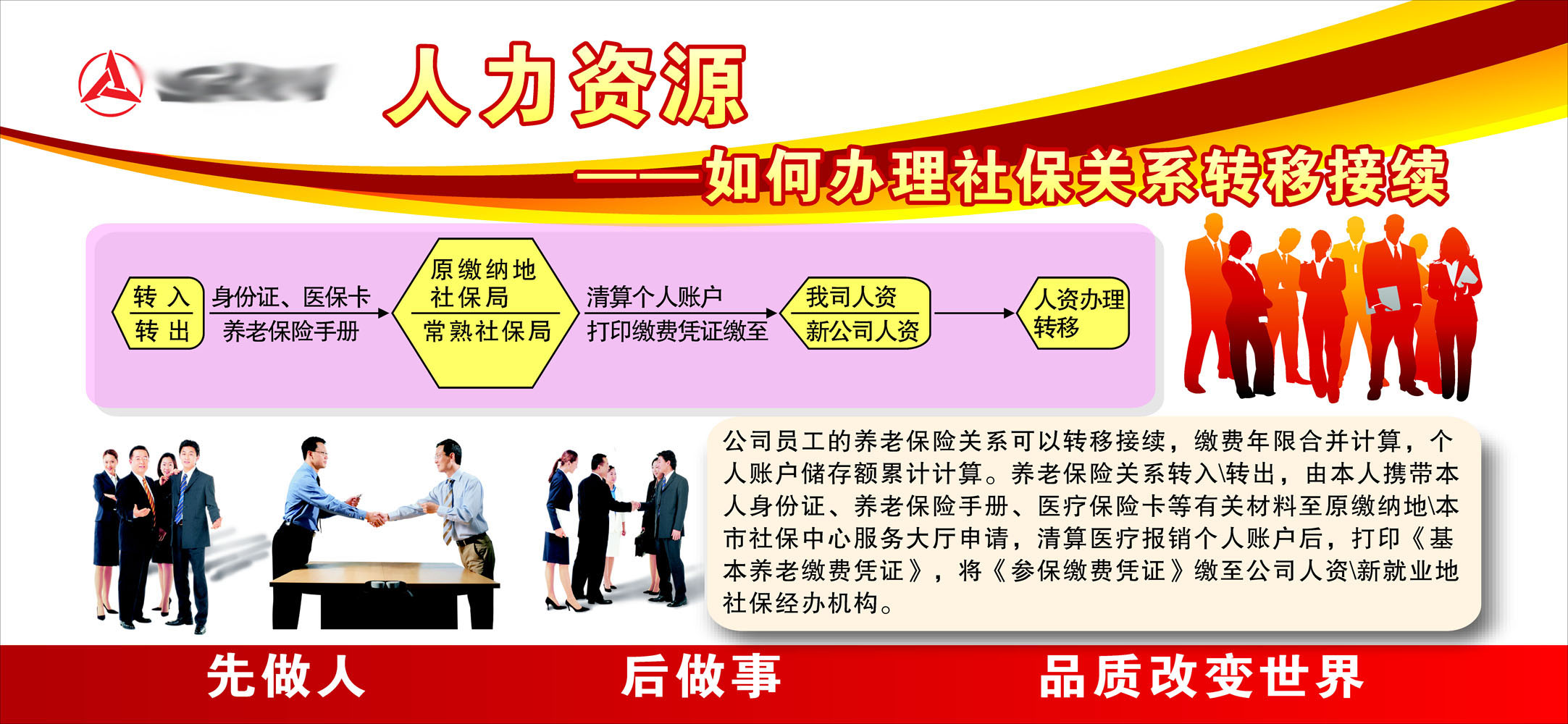 办公装饰海报展板素材公司人力资源橱窗看板社保写真