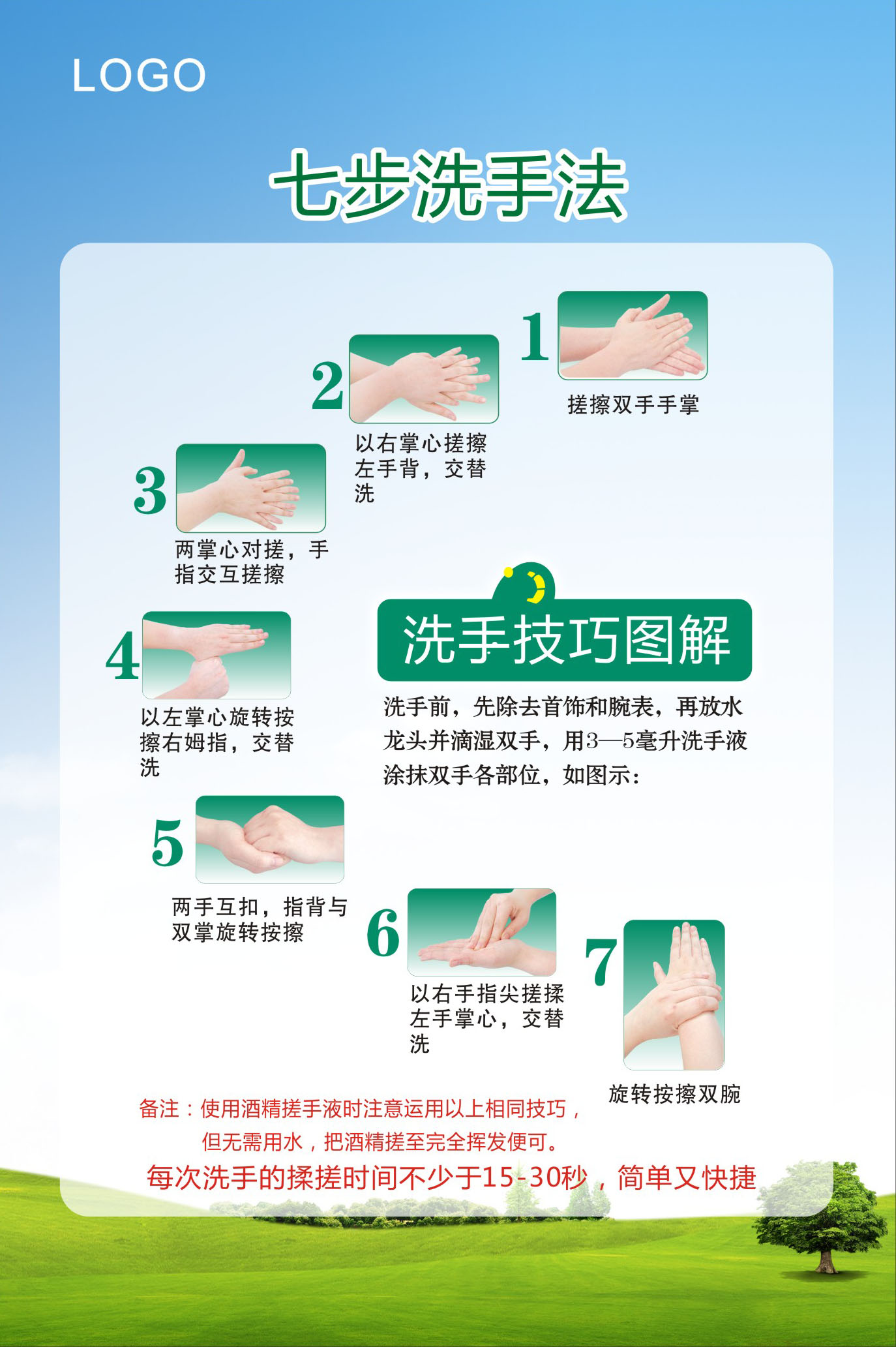 洗手技巧手法七步海报管理制度食堂喷绘写真展板写真