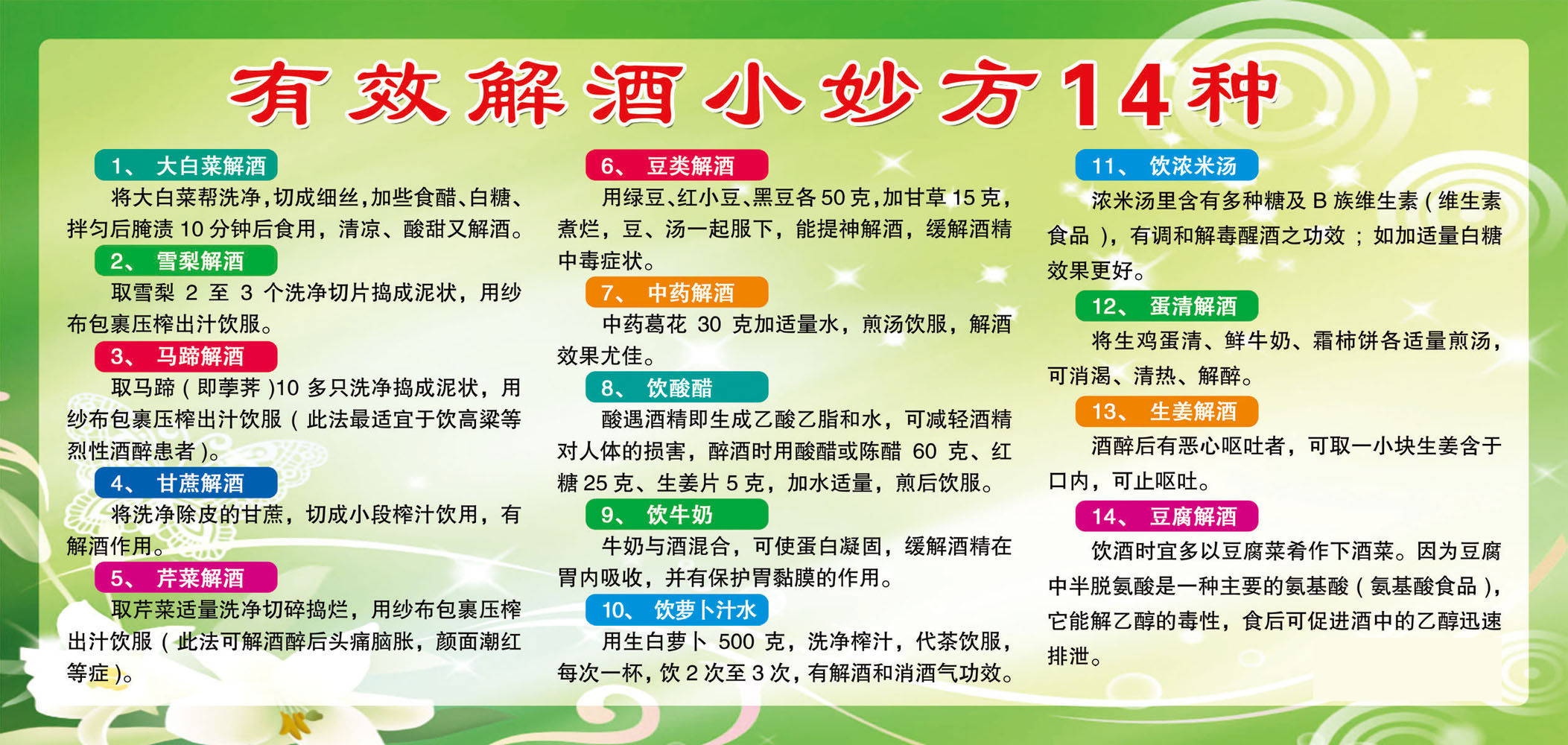 海报印制展板写真喷绘贴纸生活常识有效解酒写真