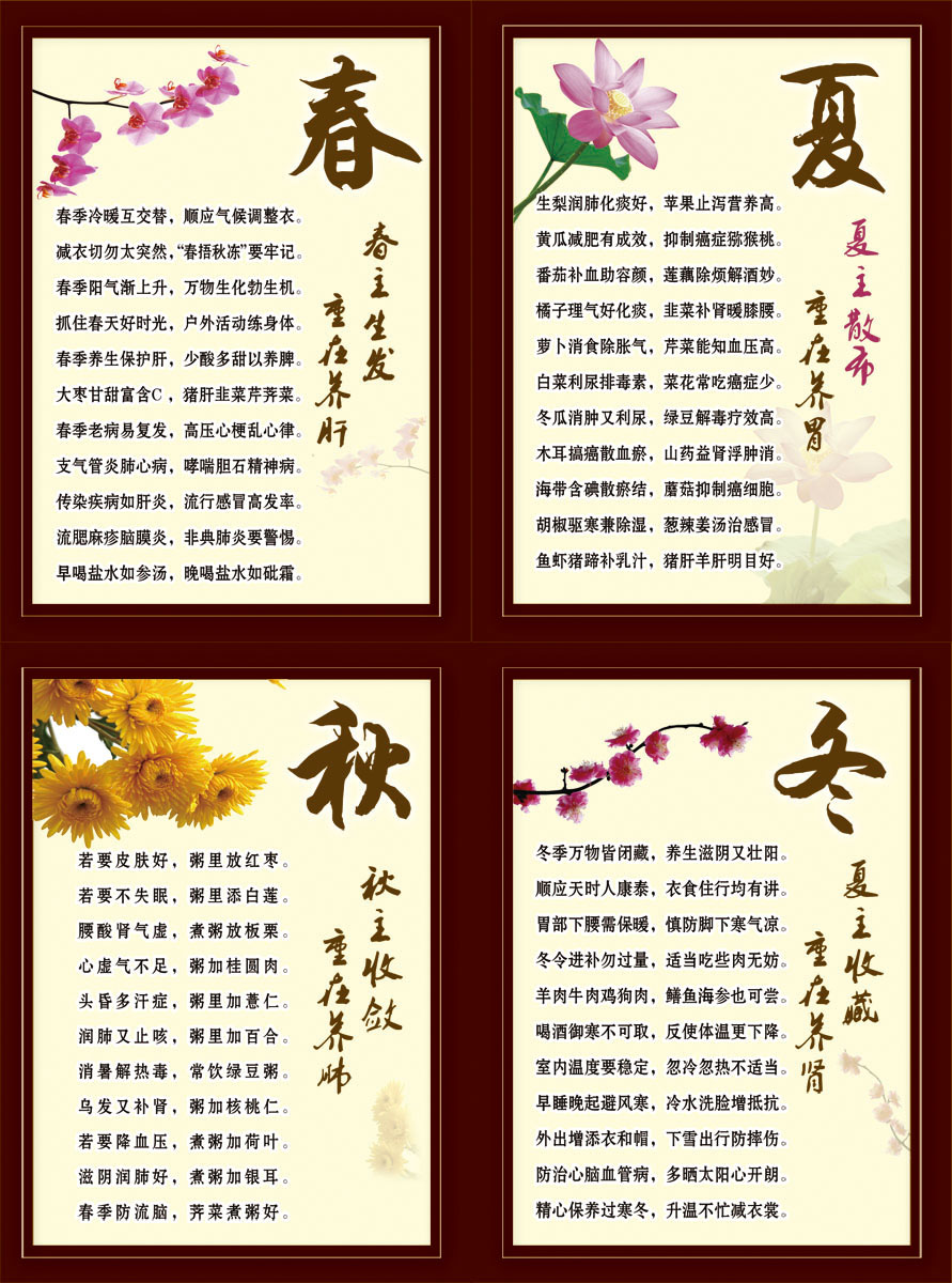 海报印制展板写真喷绘贴纸中医四季养生宣传栏写真