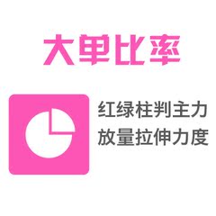 益盟操盘手官方正版炒股软件大单比率 红绿柱判主力拉伸力度!