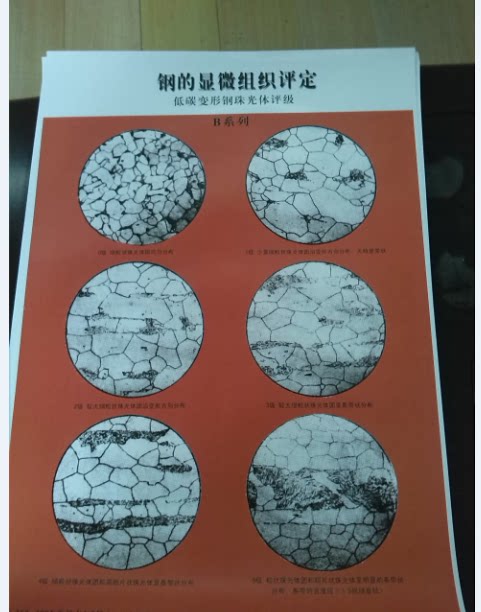 上海耐博 金相挂图,钢的显微组织评定挂图