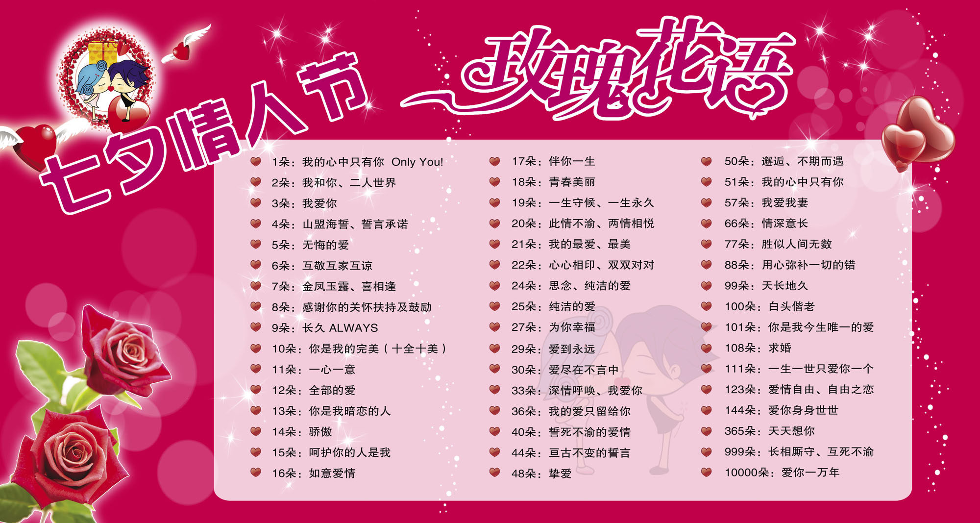 几支玫瑰花的含义(几支玫瑰花是什么意思)