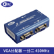 VGA分配器一分二 分屏器1分2 视频分配器分频器 450M 传输距离65米  CKL-1021B